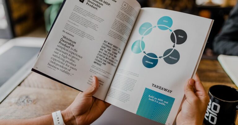 How to Start Building Digital Income in 2026: A Practical 6-Step Framework